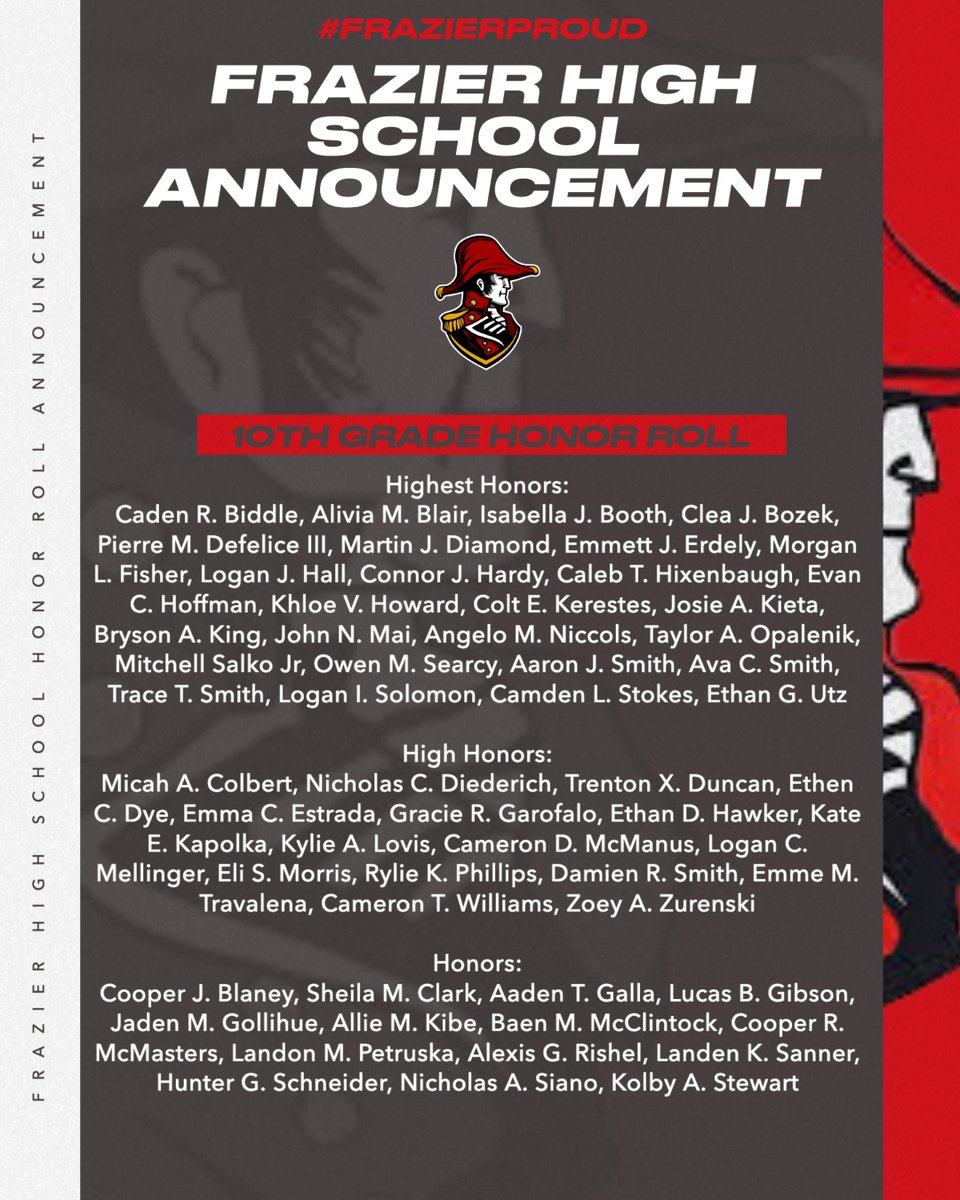 Frazier Commodores tweet media