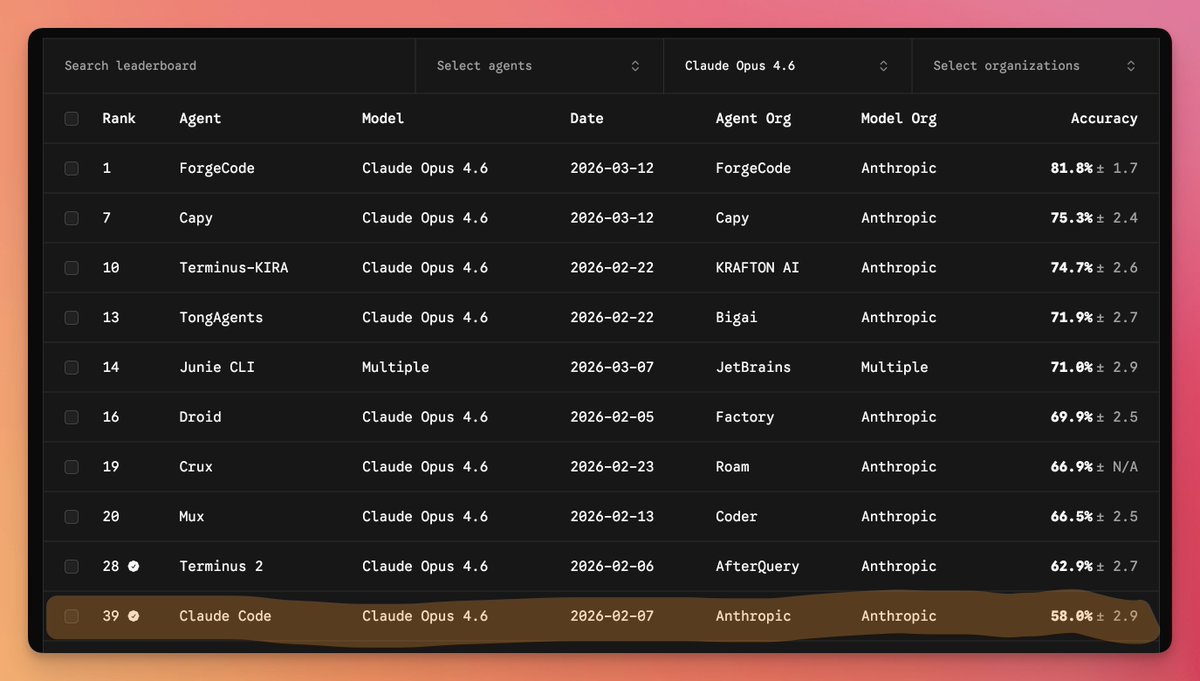 Can Vardar tweet media
