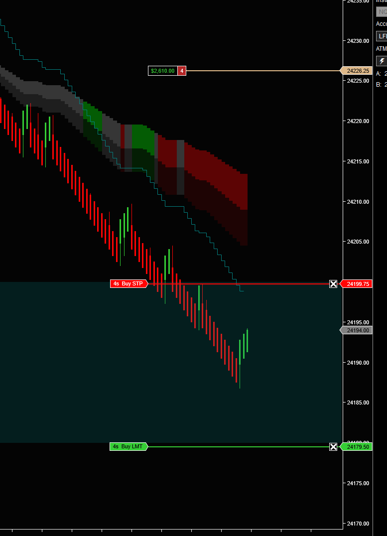 Breakout Hunter tweet media