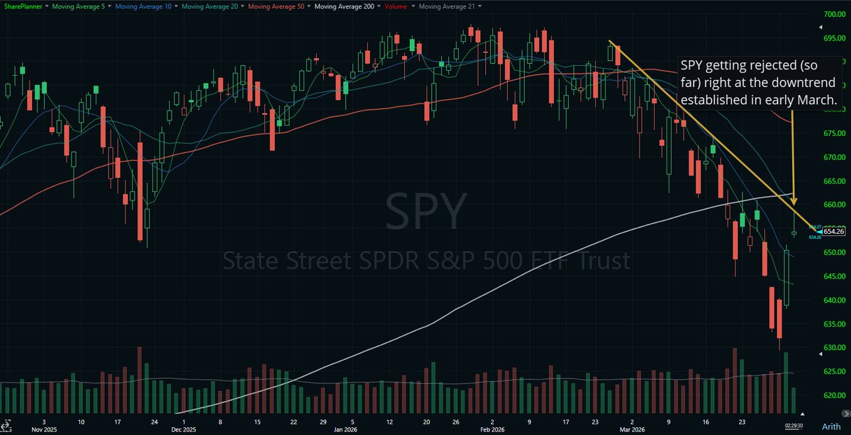 Ryan Mallory tweet media