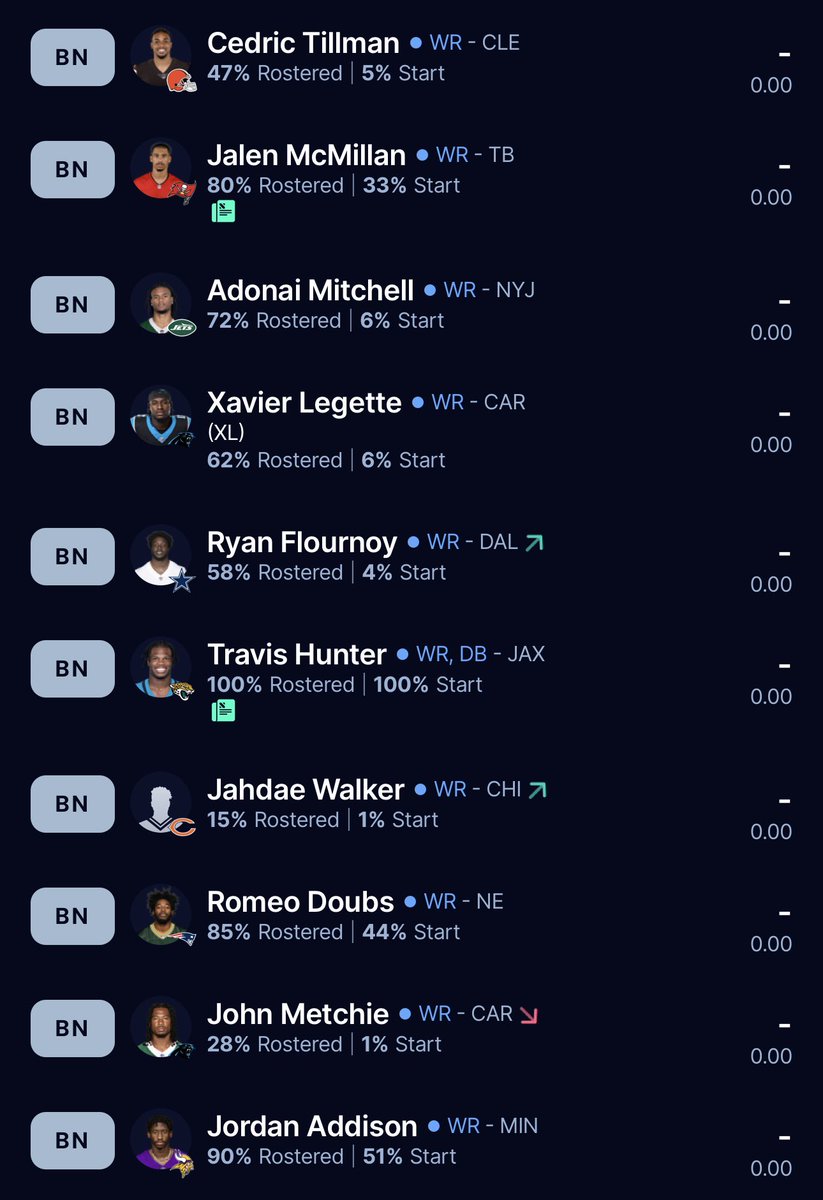 fixuniversity's tweet photo. @FFSnoog Picking 1.05
Concepcion? https://t.co/g46n1HznJe