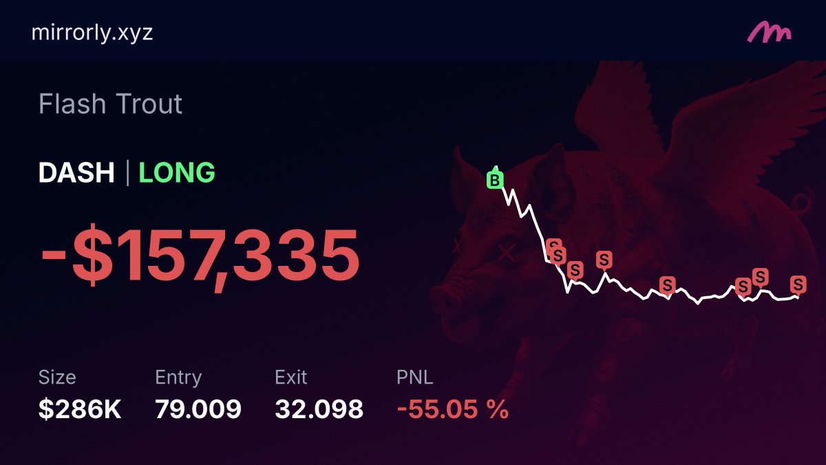 Mirrorly Live tweet media