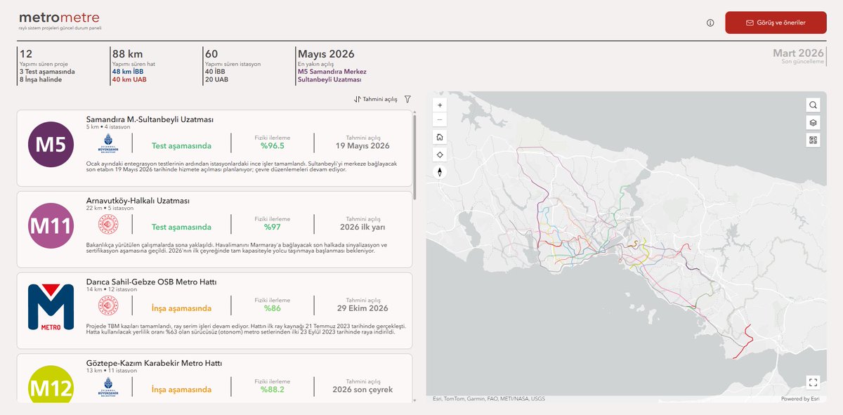 Barış Öztürk tweet media