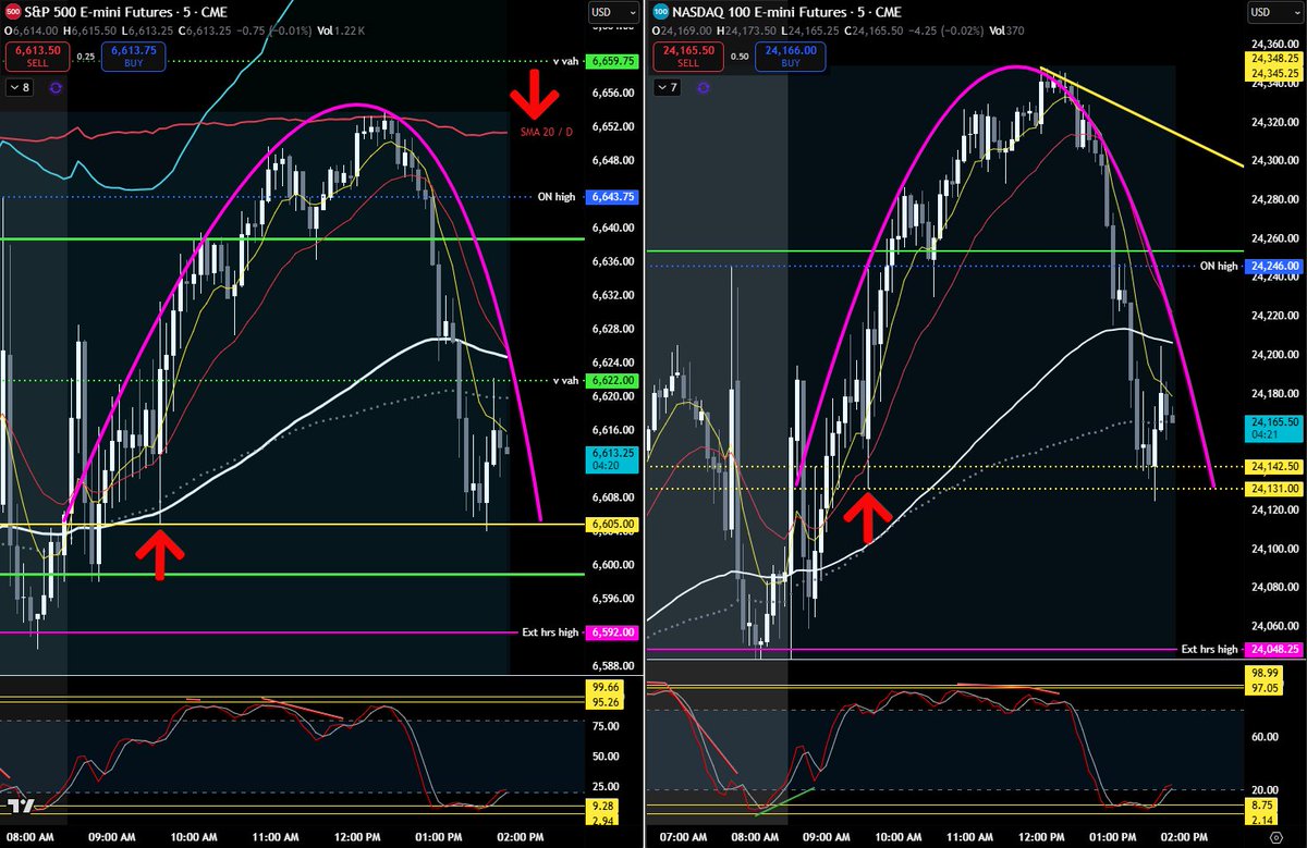🌞 Sherri 🌞 tweet media