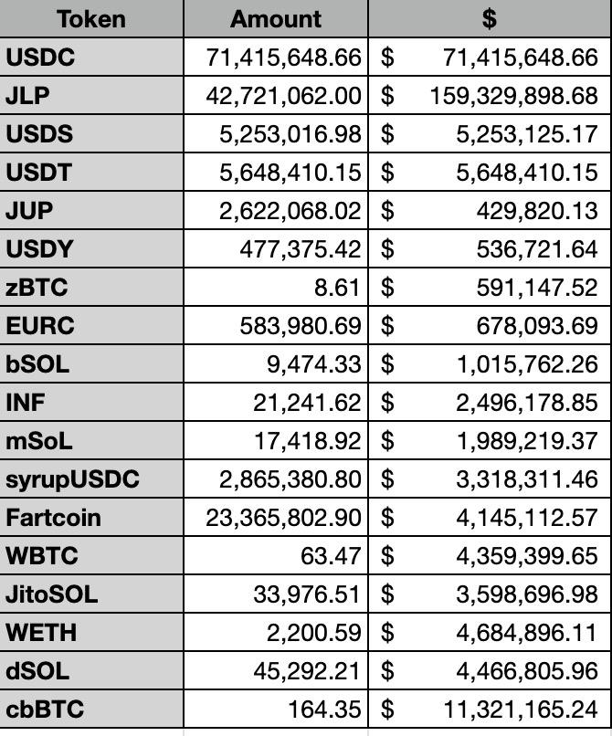 PeckShieldAlert tweet media