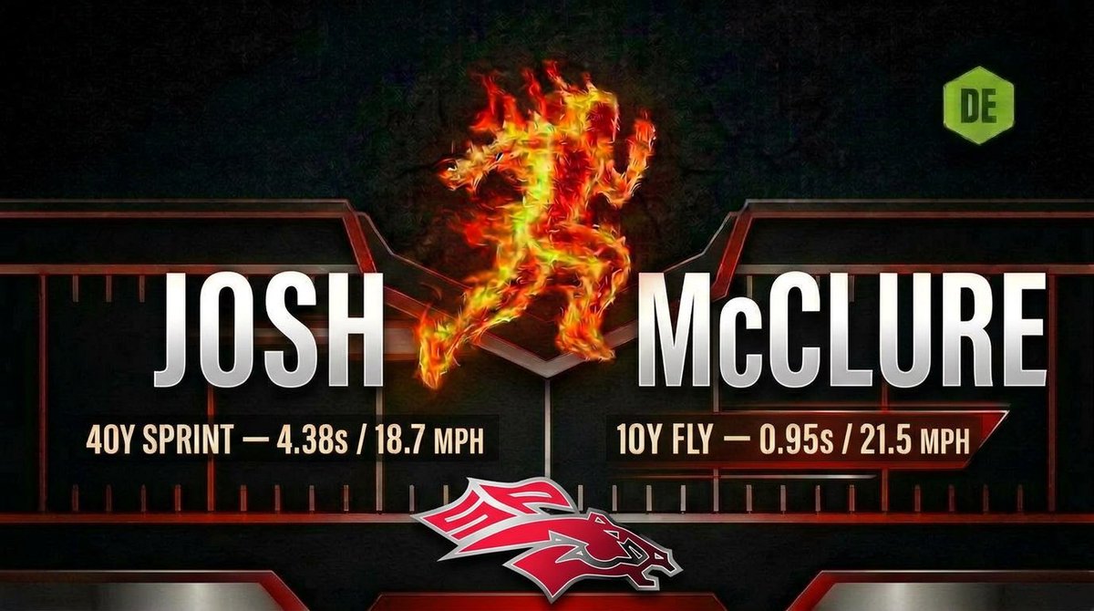 Coach West tweet media