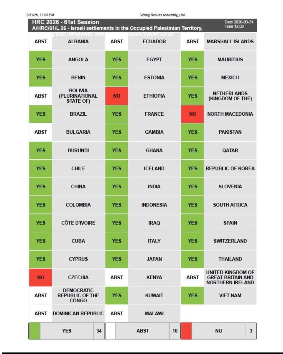 Assaye Derebe tweet media