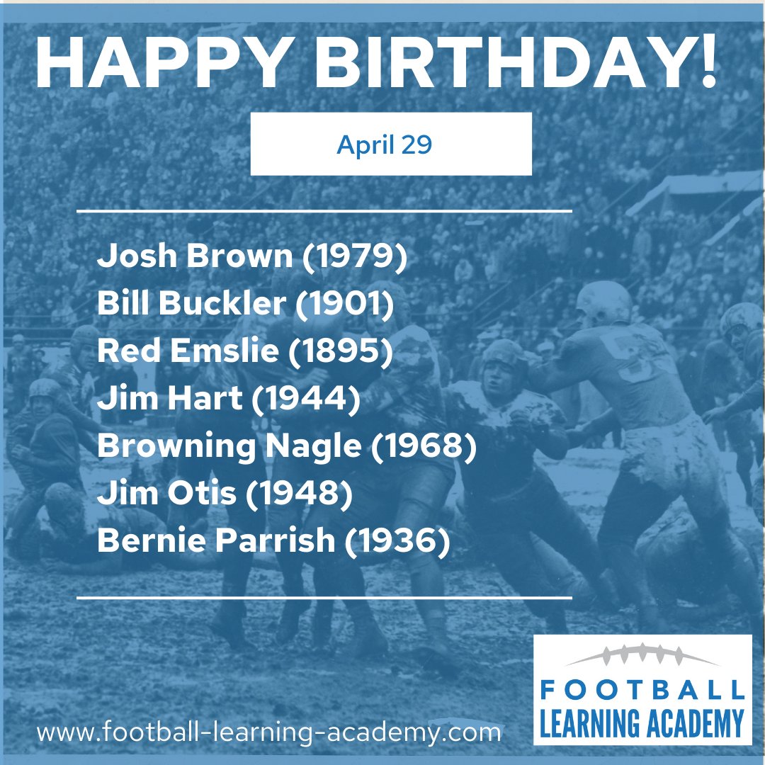 Happy Birthday!! 🎈

What’s your earliest memory of one of these esteemed players??