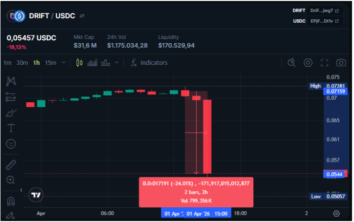 DragonCrip tweet media