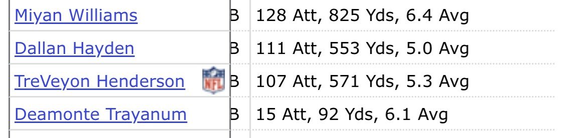 talk ball tweet media