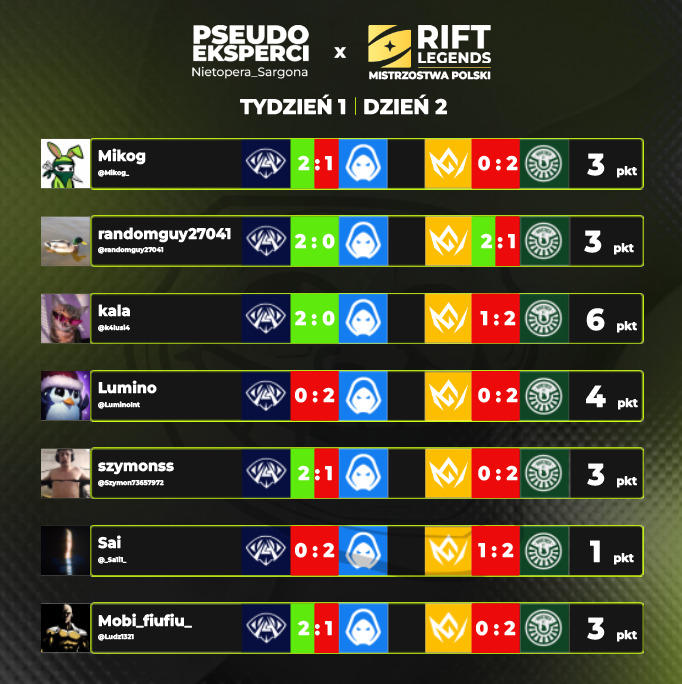 Seraphine jest najpiękniejsza tweet media