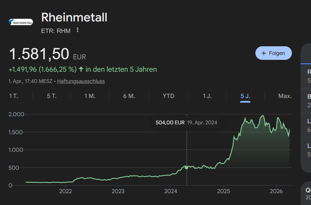 Racun 🫗🌼👨‍🌾 tweet media