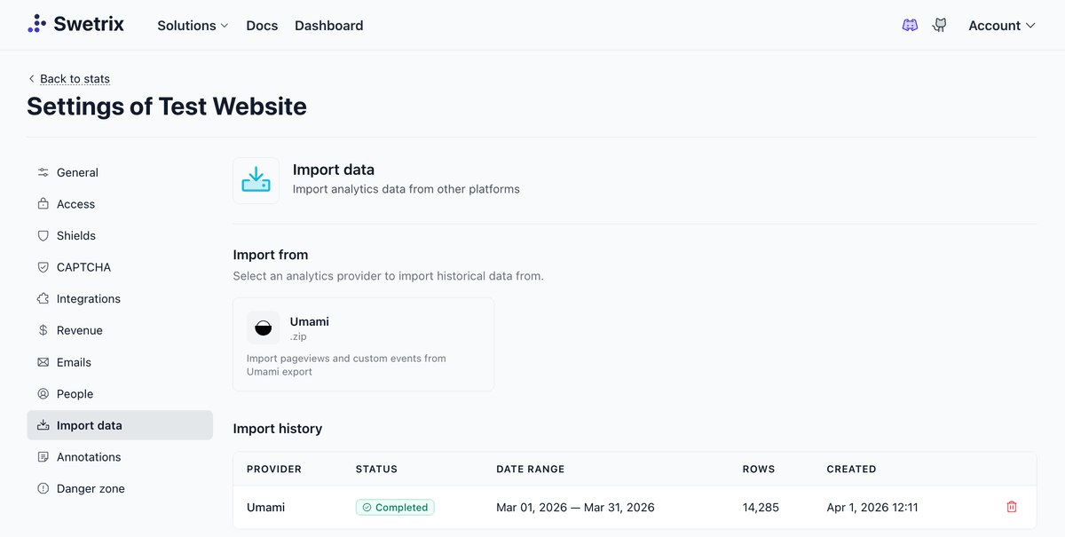 swetrix's tweet photo. 🔼 You can now import your analytics from Umami to Swetrix

Switching from Umami? Just upload your export .zip and your traffic data will appear in your Swetrix dashboard.

More providers (Plausible, Fathom, Simple Analytics) coming soon.

Learn more at https://t.co/3m5bsgN5hr https://t.co/gEhCepaY5k