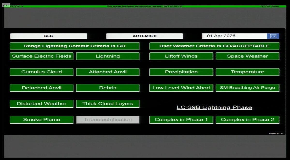 DutchSpace tweet media