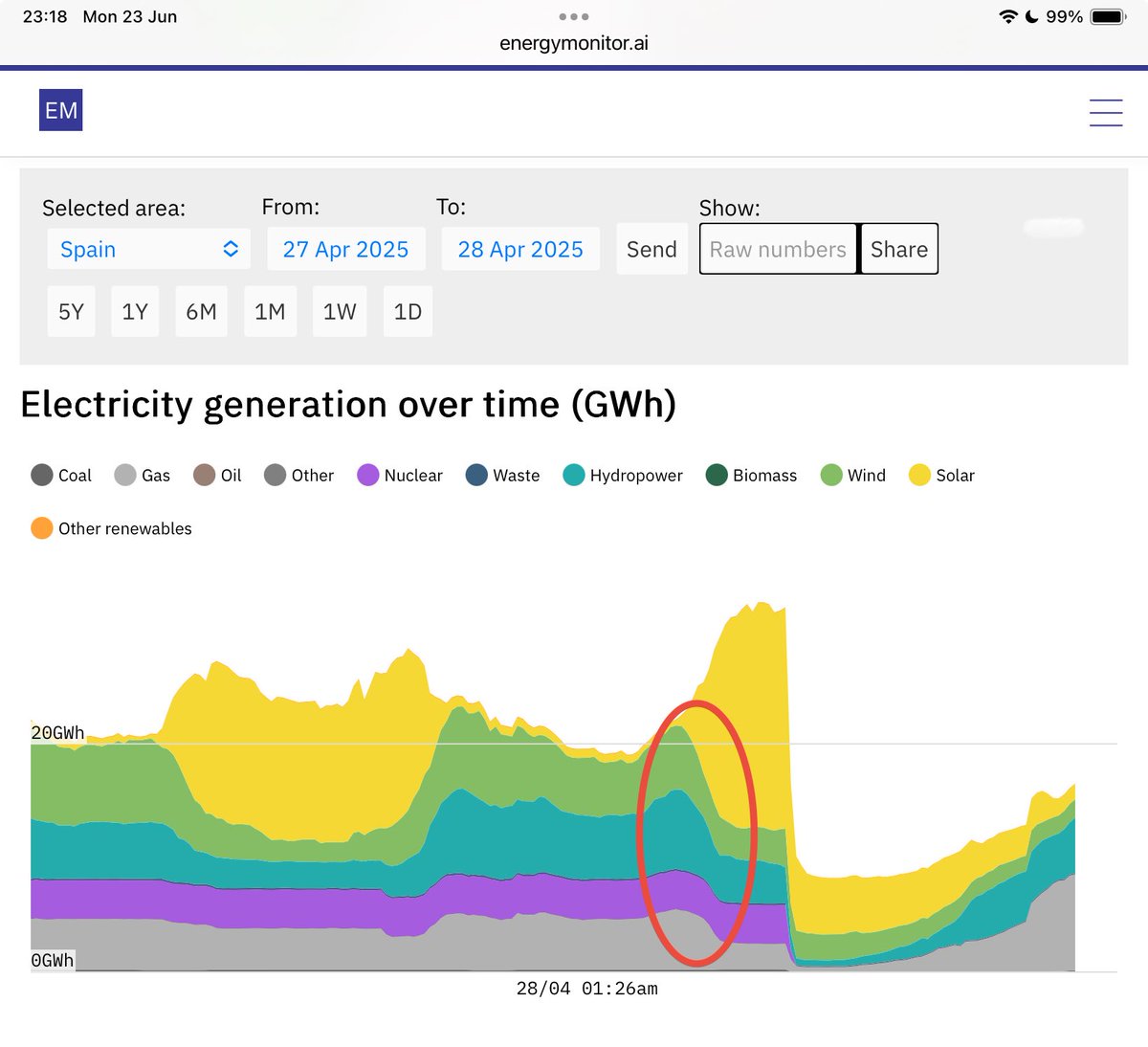 Mhehed Zherting tweet media
