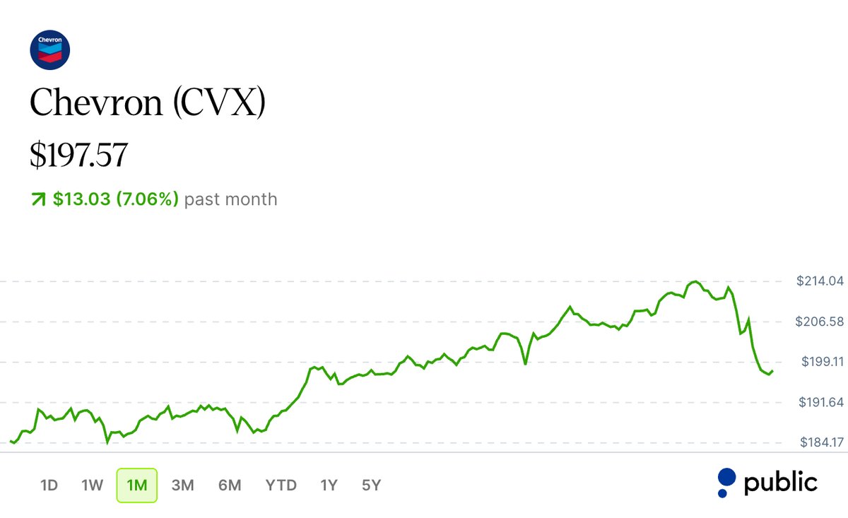Russ Faigen tweet media