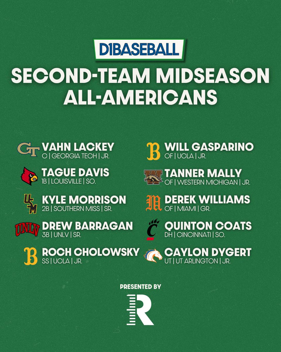 D1Baseball tweet media