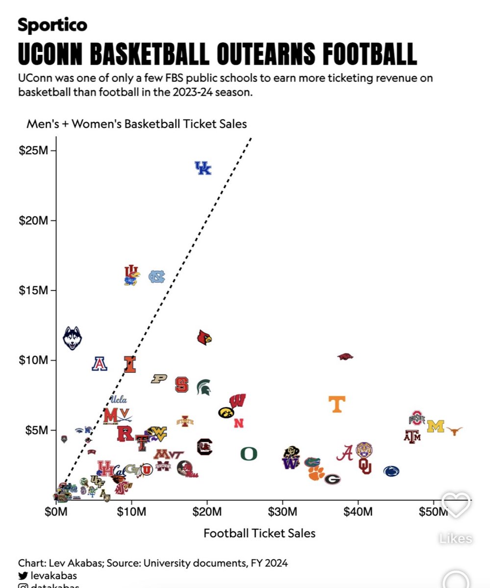 Matt Jones tweet media