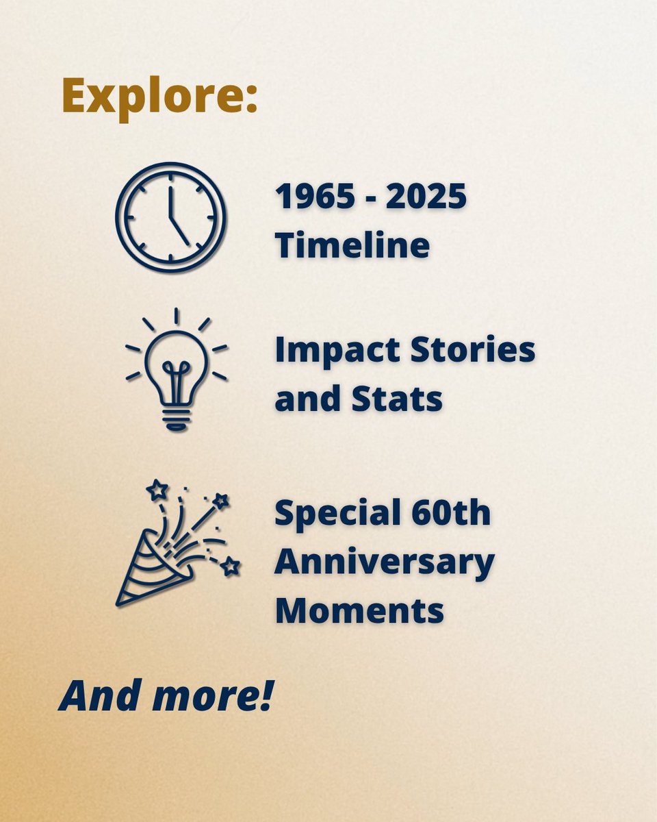 AOTFoundation's tweet image. 🎉Celebrating 60 years of advancing occupational therapy science, and we're looking forward to 60 more! Our 2025 Annual Report is here.

📖Read the full report: aotf.org/Portals/0/2025…

#OccupationalTherapy #OTResearch #AnnualReport #EvidenceBased