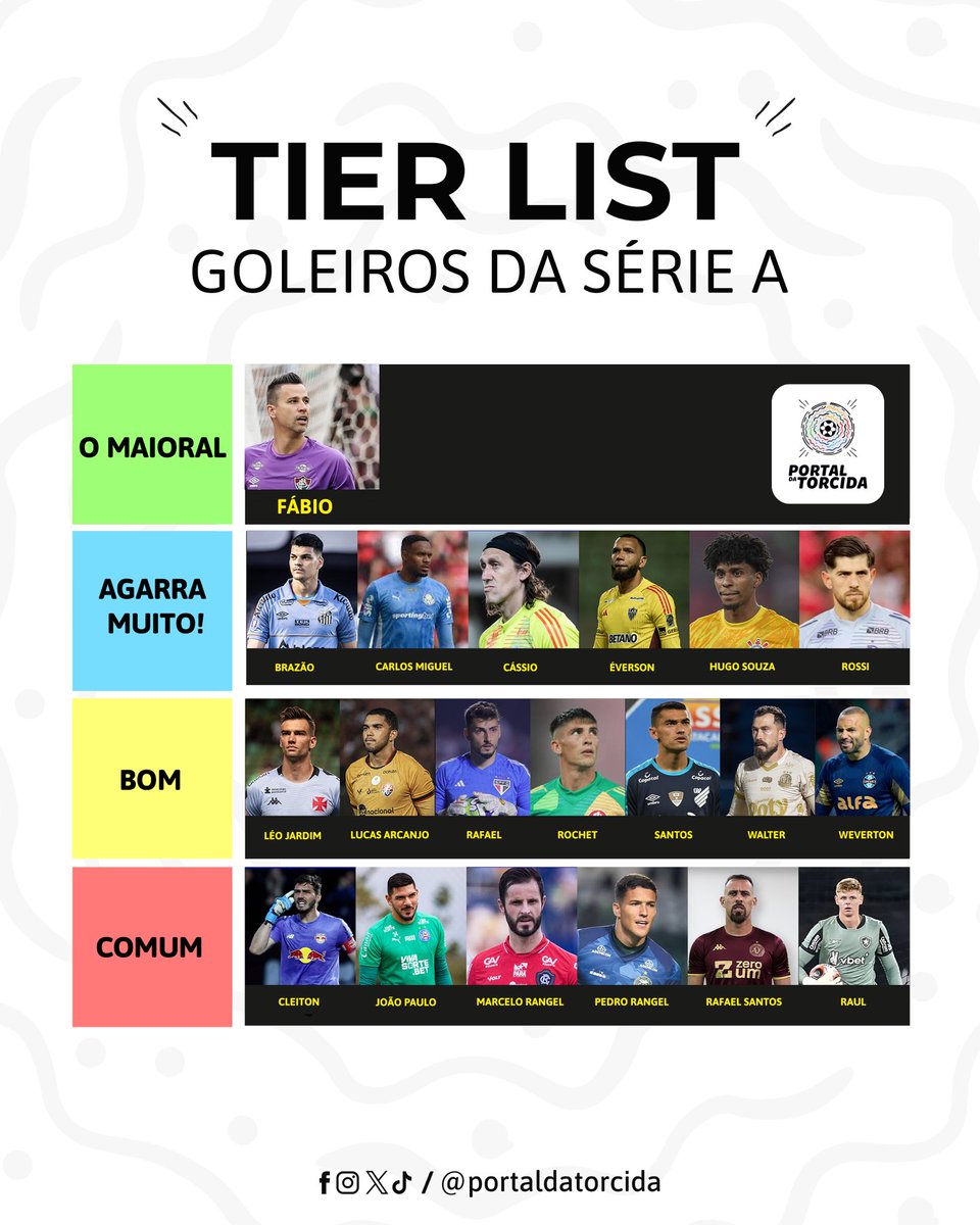 Portal da Torcida tweet media