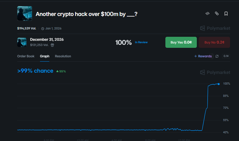 DragonCrip tweet media