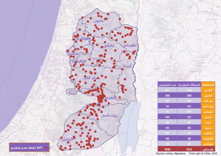 West Bank Notifications tweet media