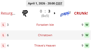 Pixel Series tweet media