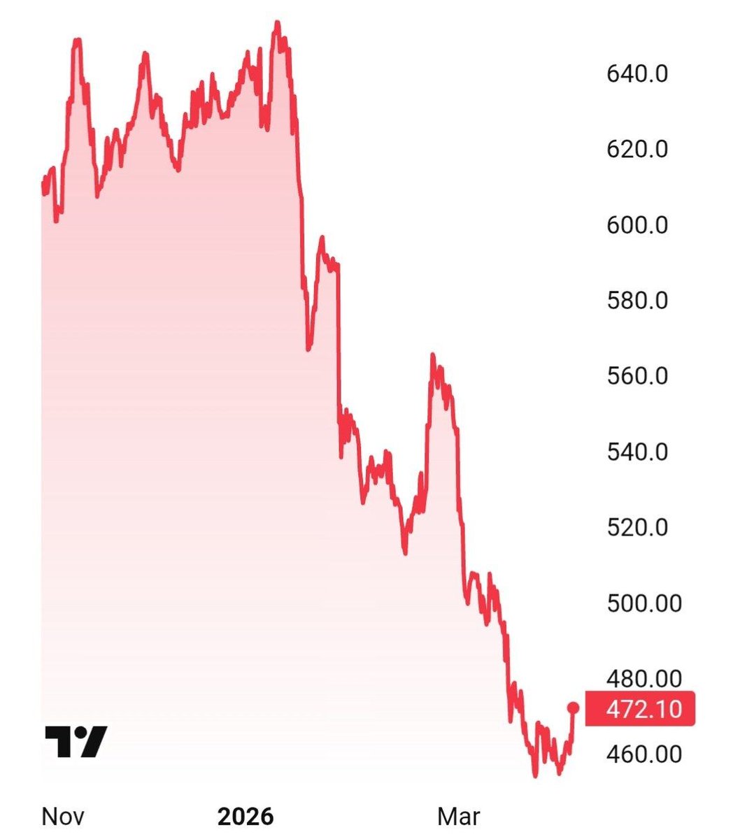 Chay Bowes tweet media