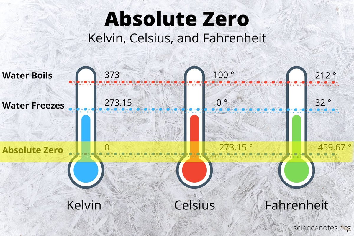 Protagoniste tweet media