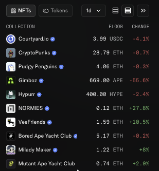 THΞGABO🍌 tweet media