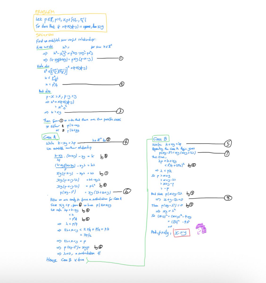 Fido Johnson tweet media