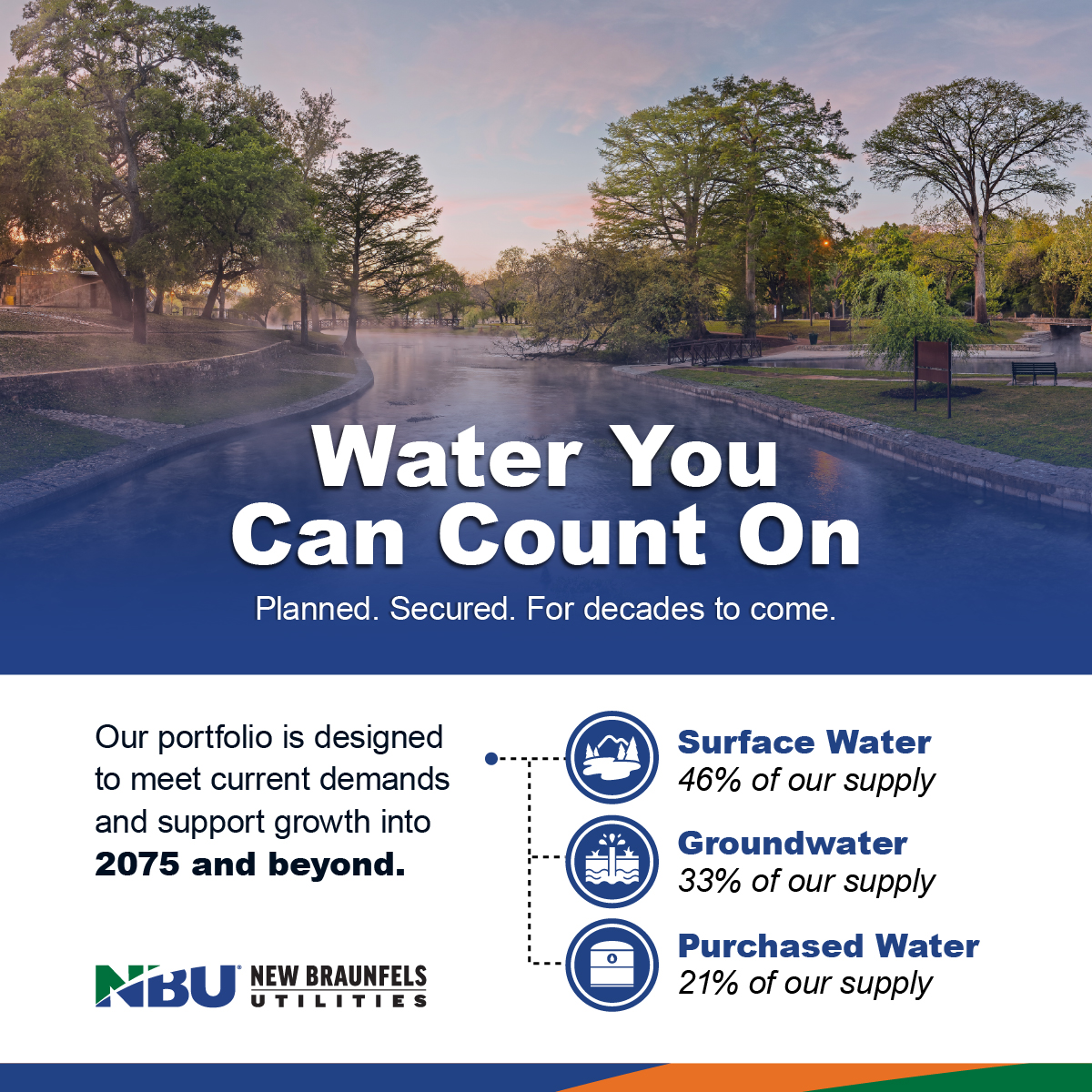 New Braunfels Utilities tweet media