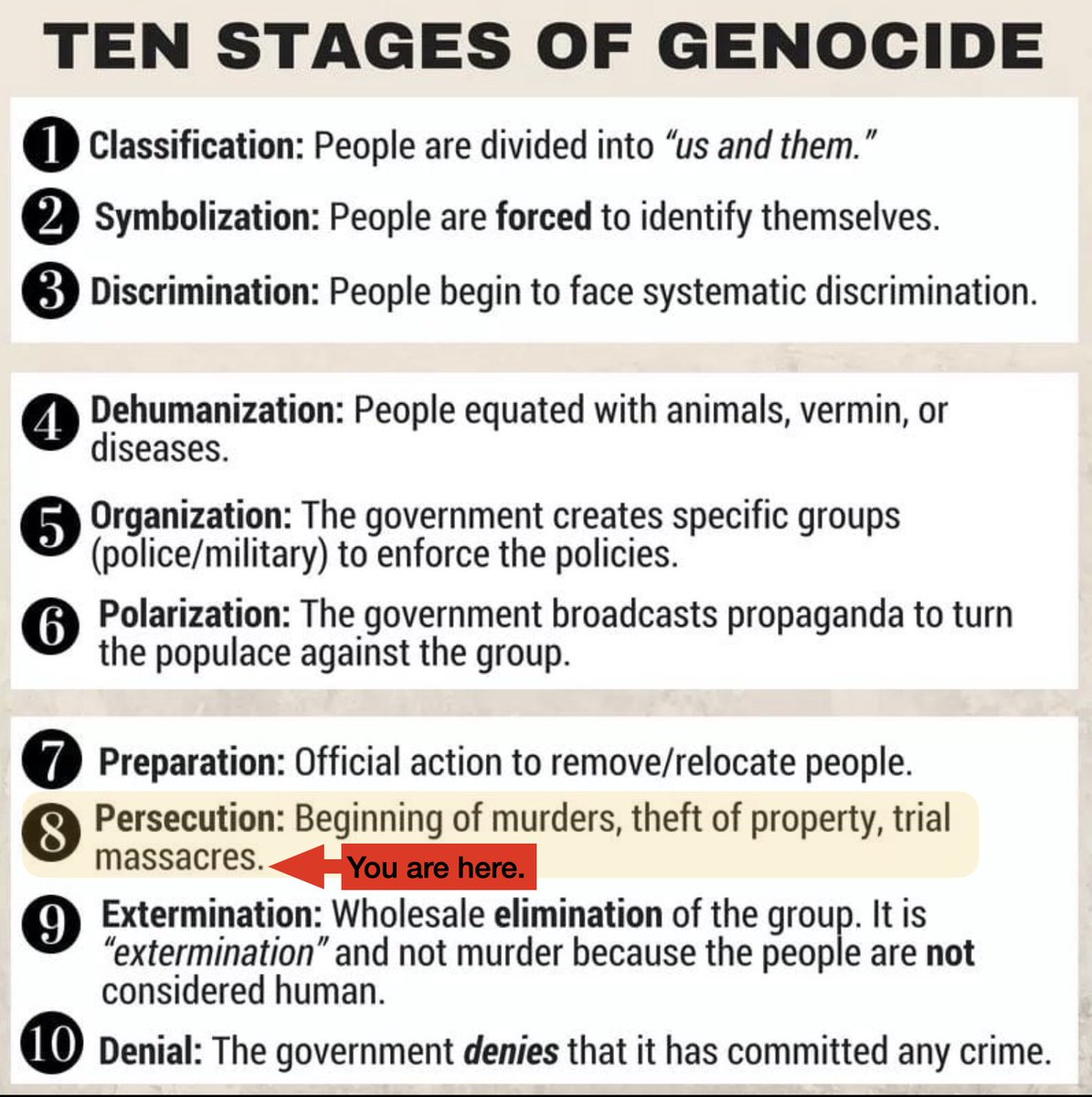 Oso Blanco ✝️🇺🇸 tweet media