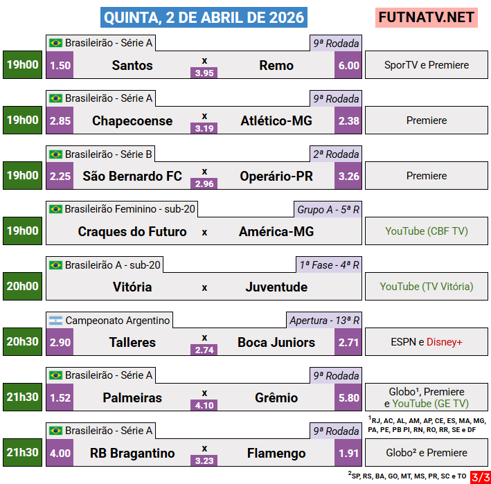 Thiago56141's tweet photo. RT @futnatv: A programação do futebol nesta quinta (2/4/2026) https://t.co/rzeZHNZIUm