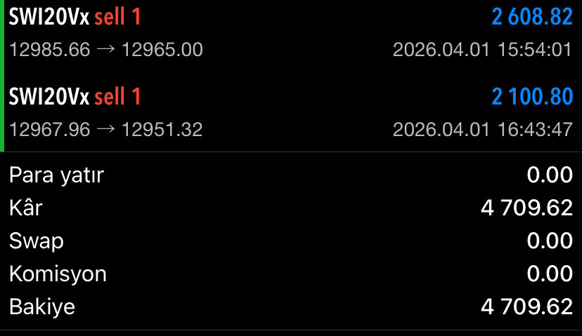 Aslıhan Biricik tweet media