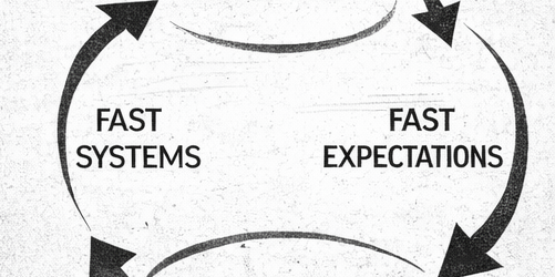 PatternVersee's tweet image. Company speeds up delivery.
Customers expect faster service.

Competition increases speed again.

Now everyone is running faster…
just to stay in place.

#modernproblems #loop