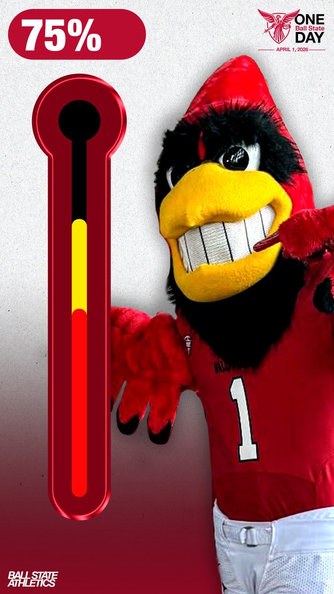 Ball State Track & XC tweet media