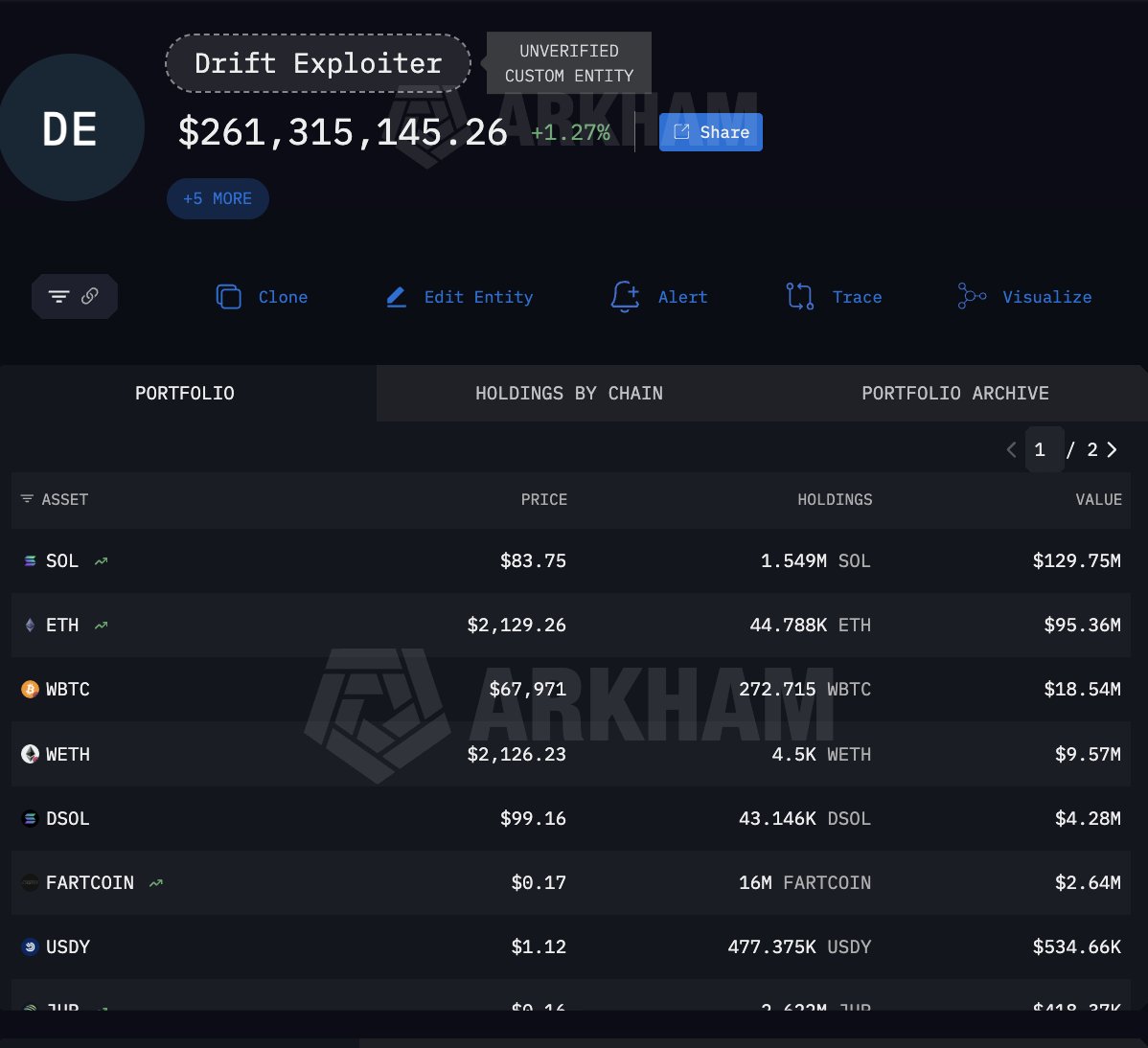 SolanaFloor tweet media