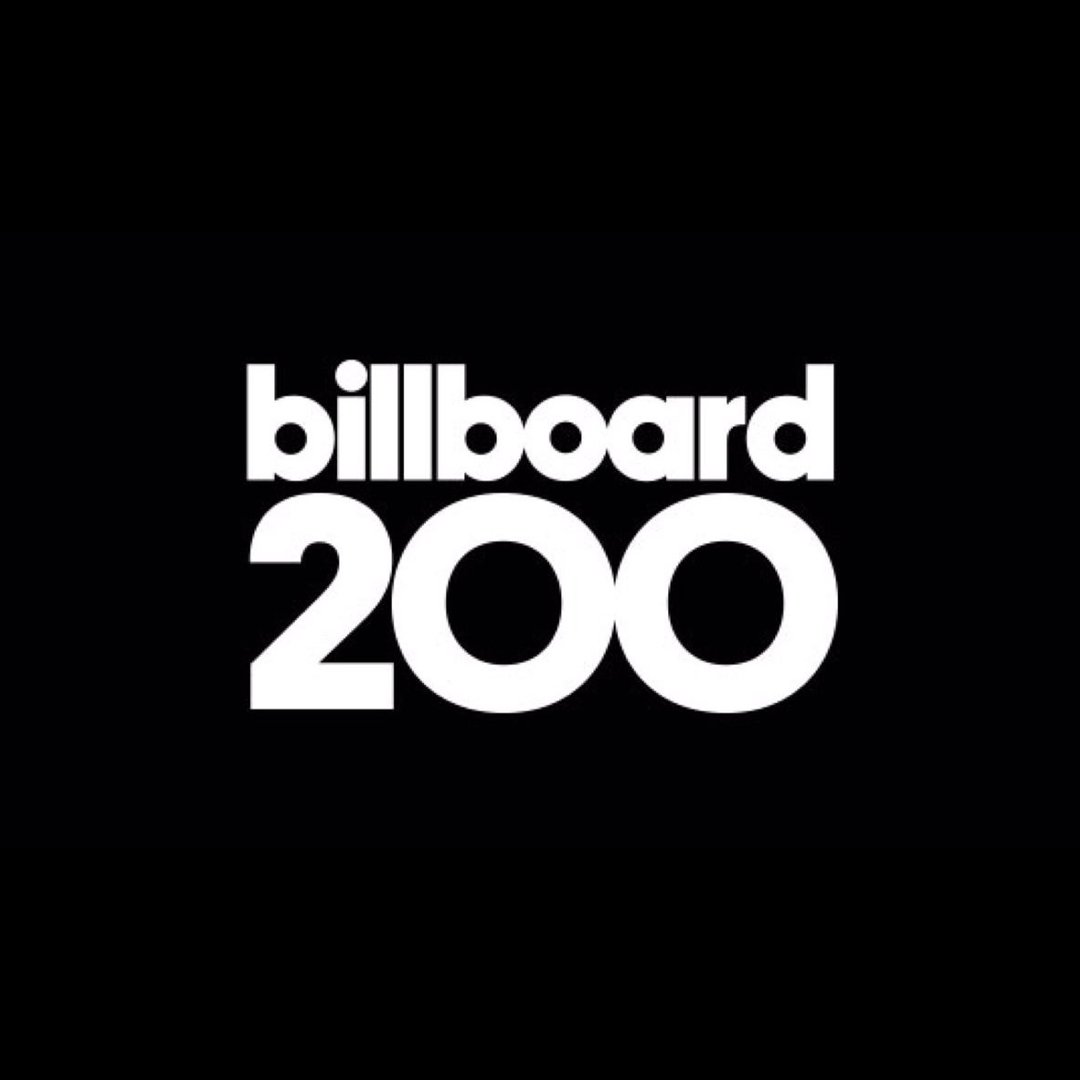 RAYE Updates tweet media