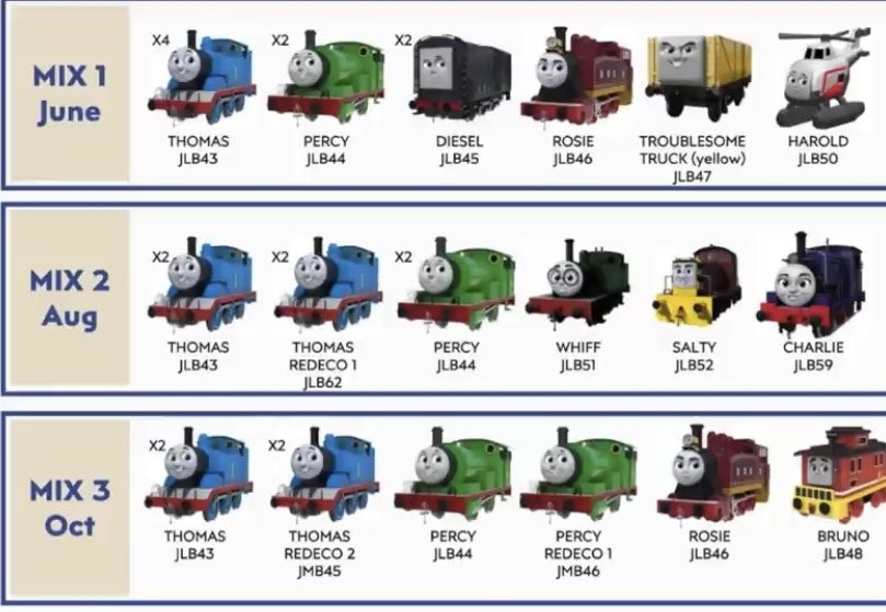 Railway Customs tweet media