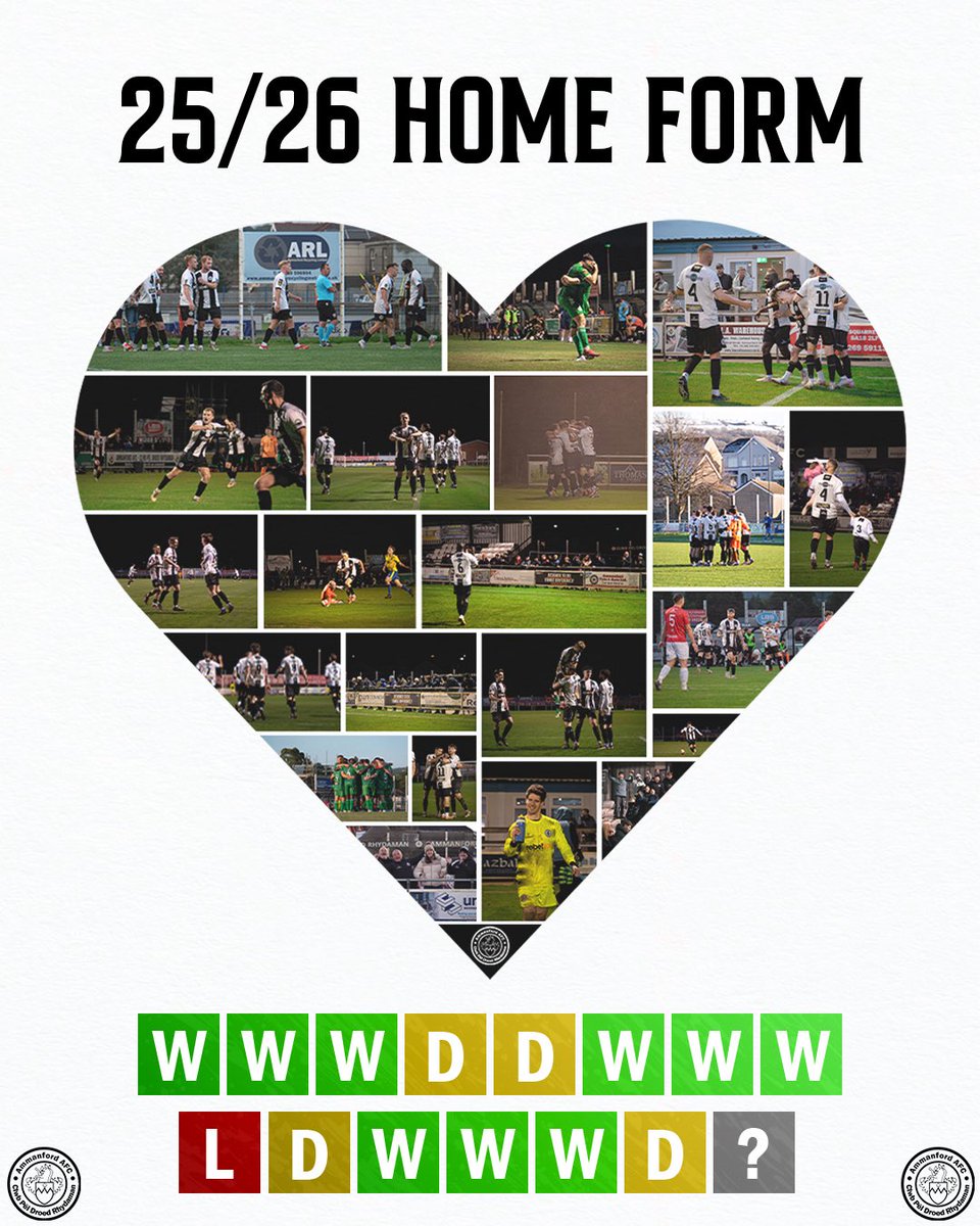 Ammanford AFC tweet media