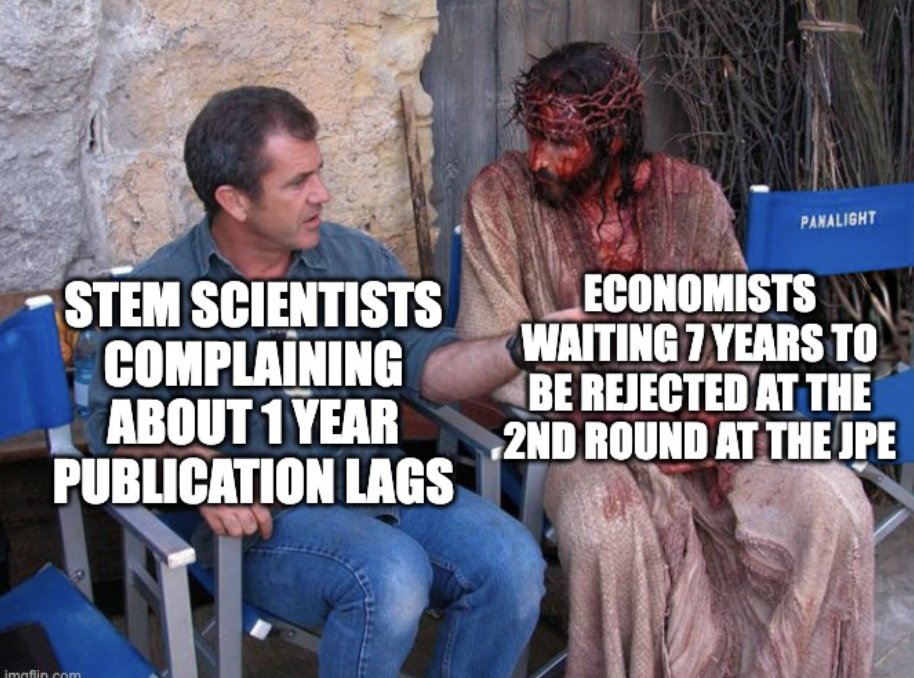 Alex Imas tweet media