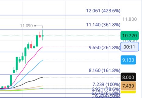 🔥 TEMPLE OF BOOM 🔥 tweet media