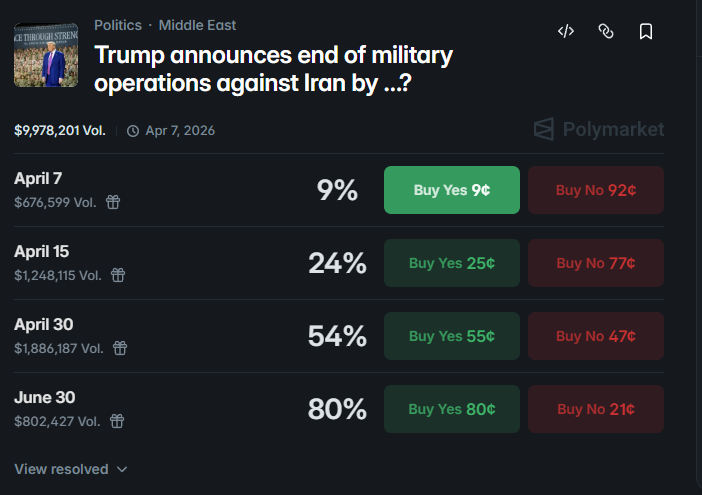 Polish Quant tweet media