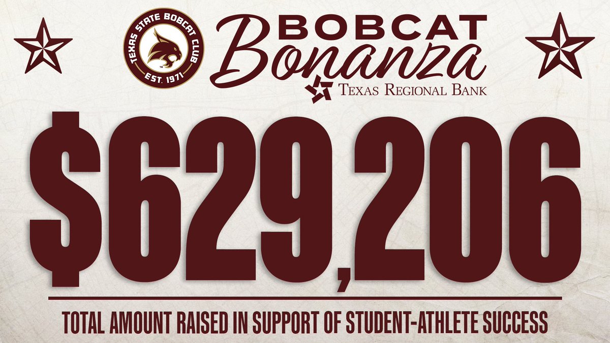 Texas State Bobcat Club tweet media