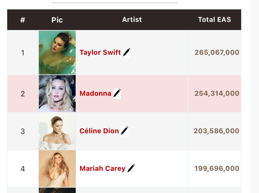 ‎ paramound tweet media