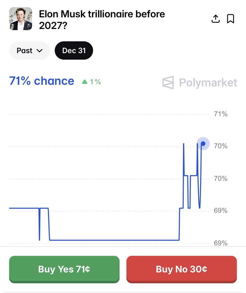 Watcher.Guru tweet media