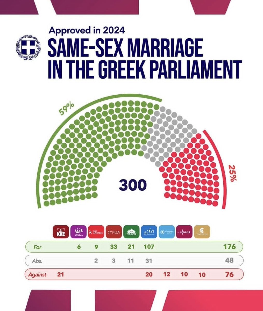 𝙂𝙚𝙣𝙤𝙨𝙨𝙚 𝘽𝙡𝙖𝙪-𝙒𝙚𝙞ß tweet media