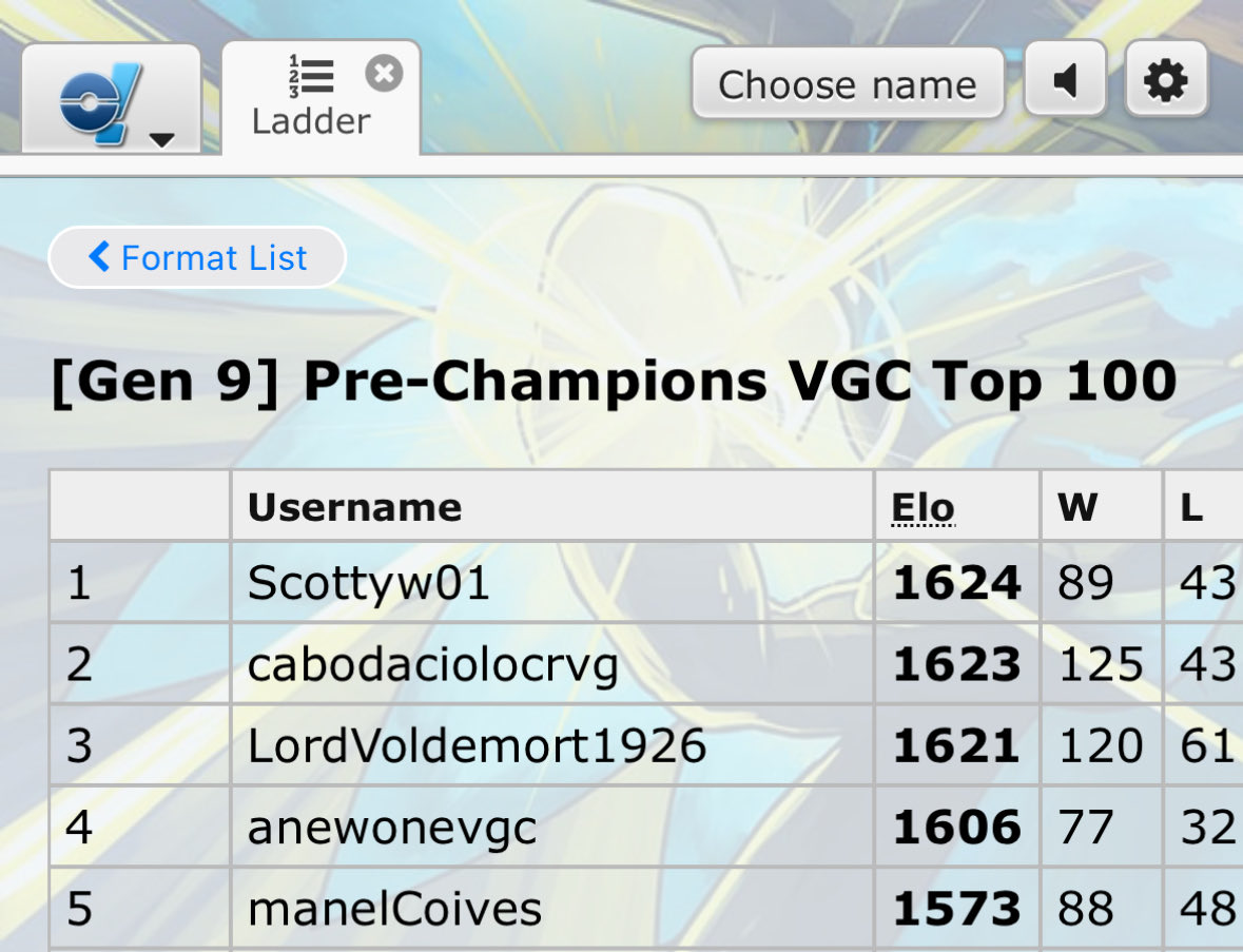 Scottyw01 tweet media