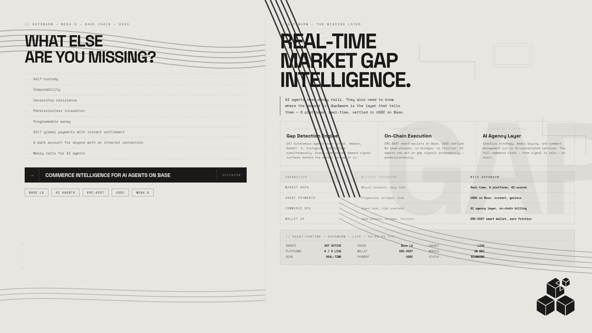 GapSwarm tweet media